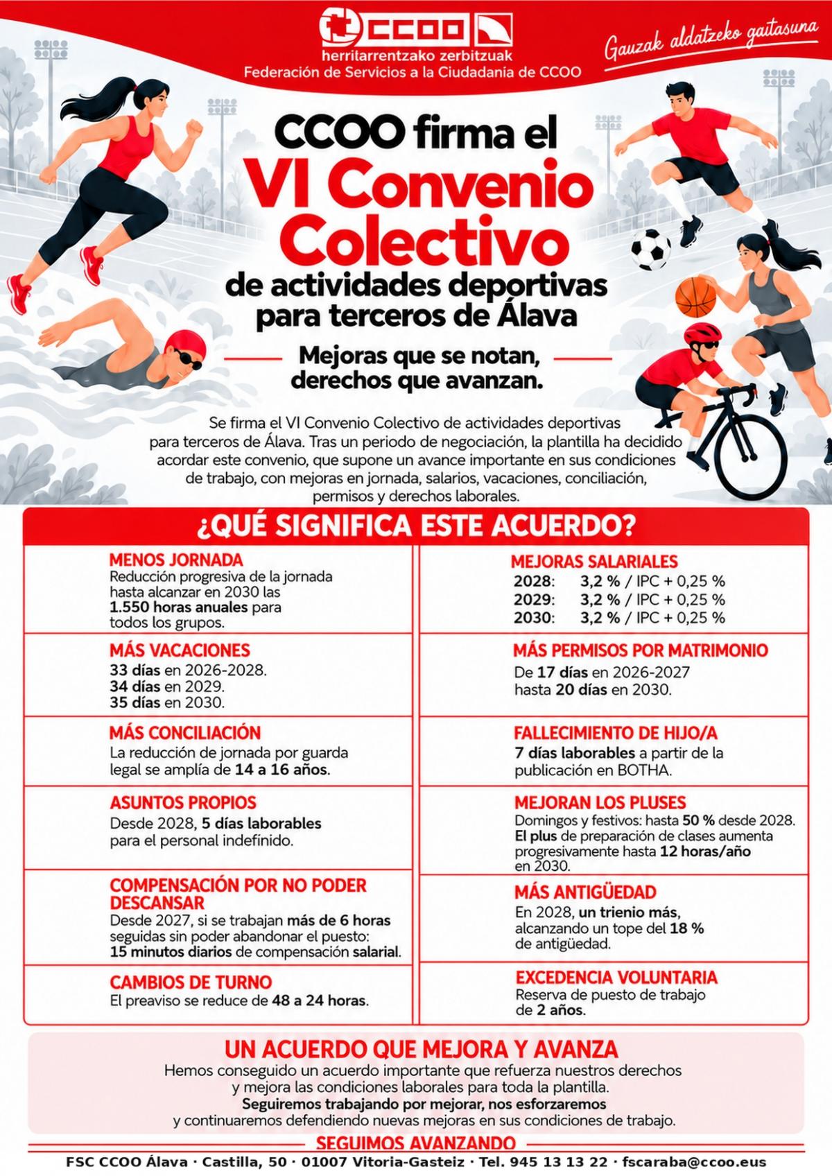 cartel resumen