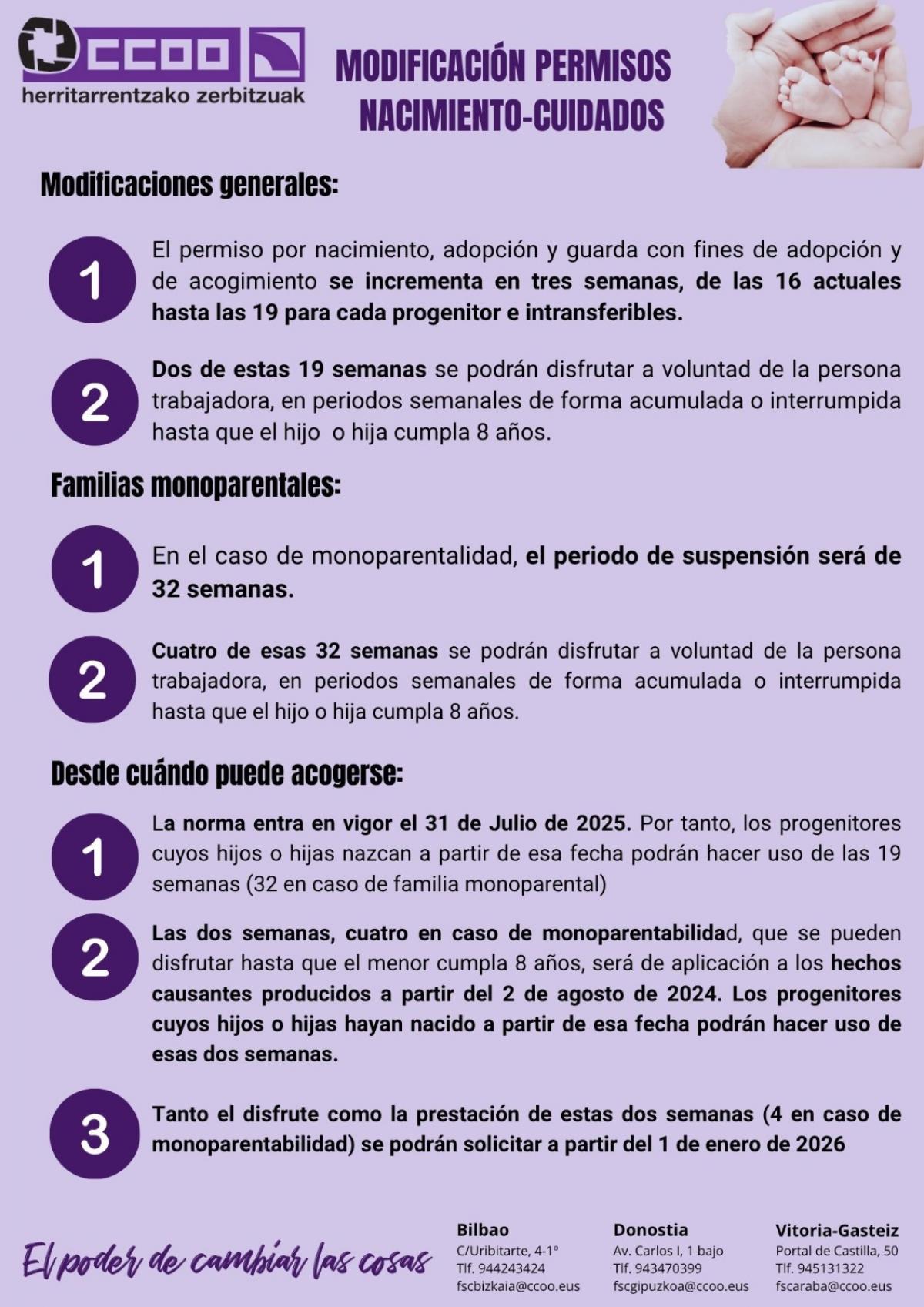 MODIFICACIN PERMISOS NACIMIENTO-CUIDADOS